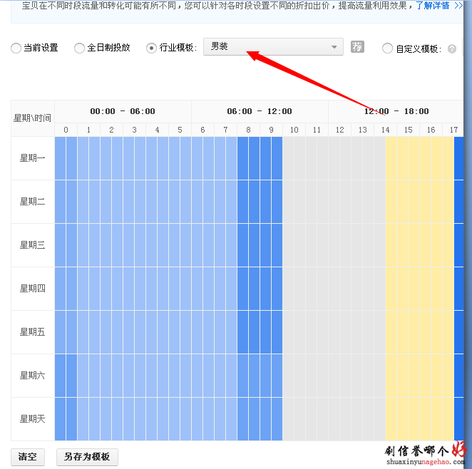 ֱͨ���ϼ۷�