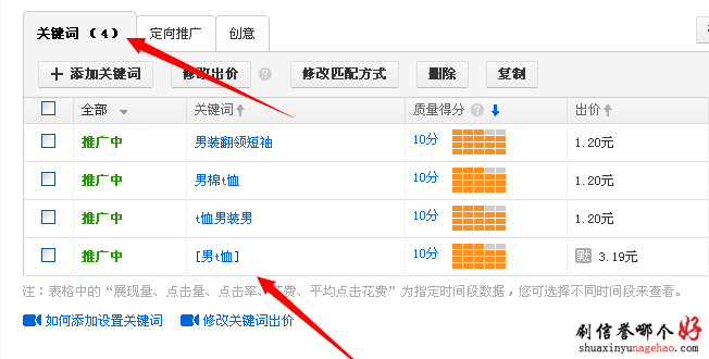 ֱͨ���ϼ۷�