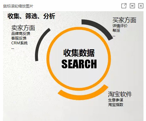 �����������ϸ��ȫ�� 4���³���