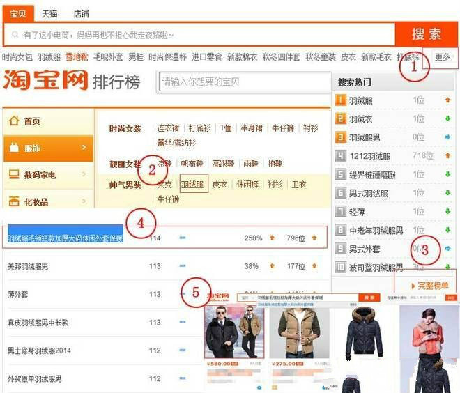 2015�걦�������Ż�ʵ�ټ����벽��