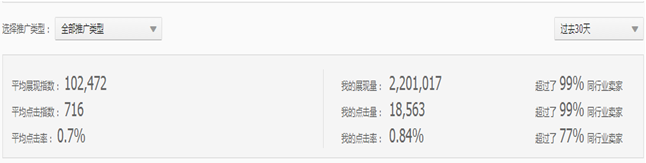 ������Ŀֱͨ��PPC��8�齵��1����ؾ�