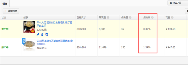 ������Ŀֱͨ��PPC��8�齵��1����ؾ�