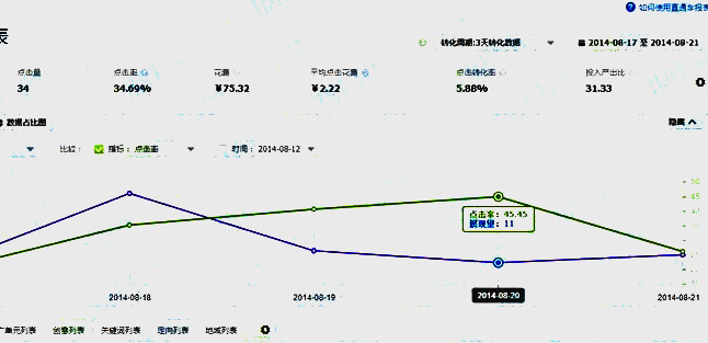 �Ĳ�����ֱͨ��10���˻�