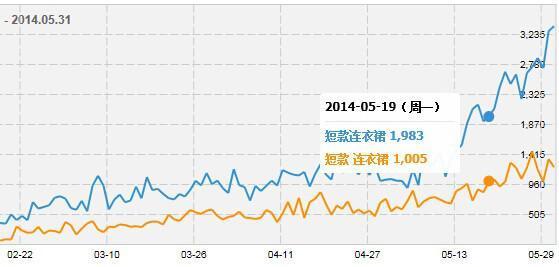 C���������ͻ��300������ 1.jpg