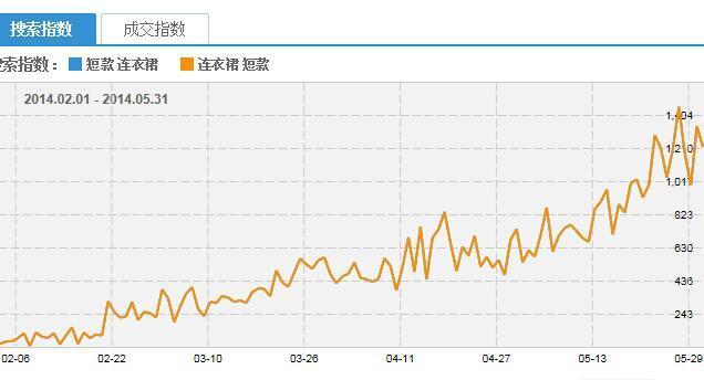 C���������ͻ��300������ 2.jpg