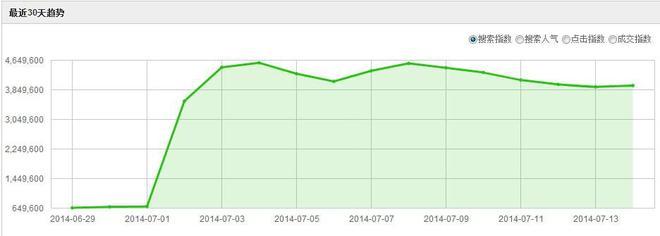 C���������ͻ��300������ 6.jpg