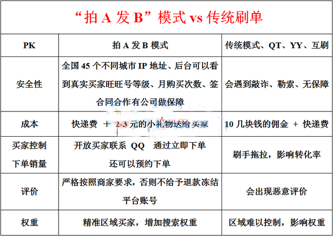 ��A��B 3.png