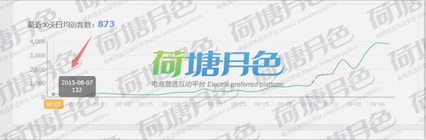 ���Ի�ˢ�������������1 .jpg