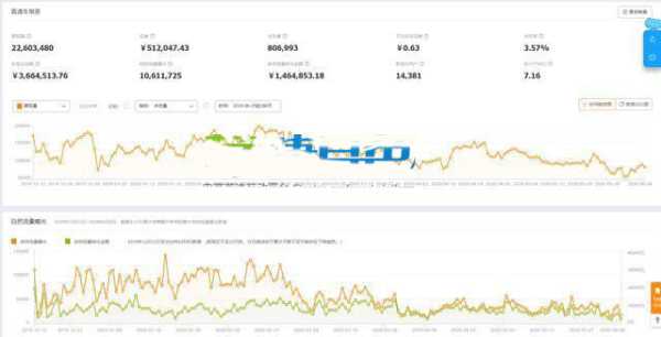 ��è��Ⱥֱͨ����ʲô�淨�������Լ۱���ߵ�ֱͨ���淨