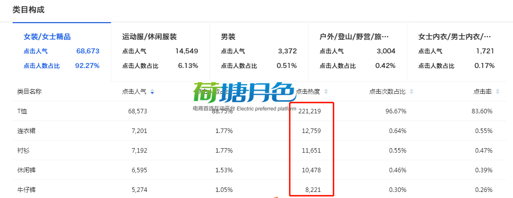 �����Ա�������Ŀ�淨���������Ƽ��ÿ�