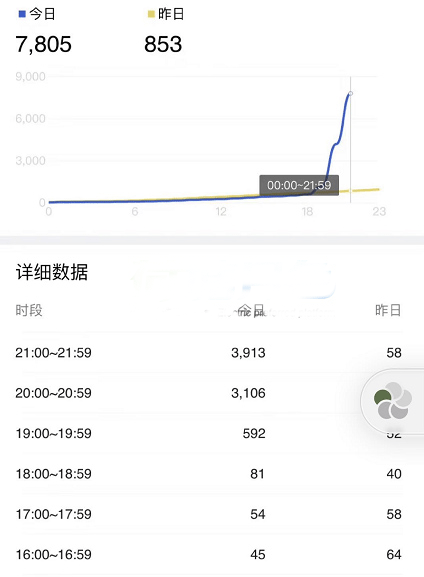 ����ȫ���Ȱ����������������5000 ��tao.130vip.com��1642.png